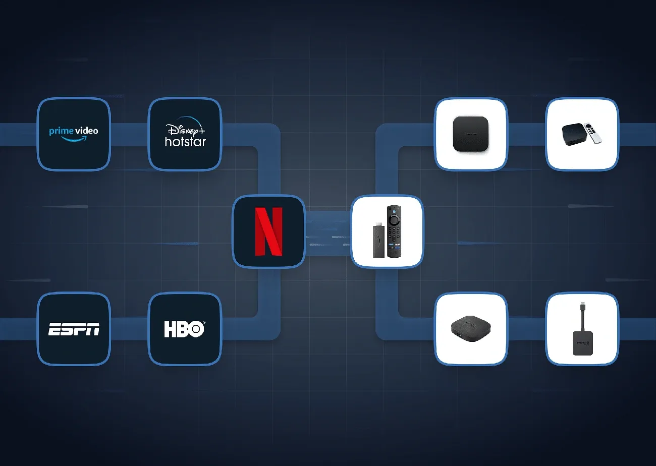 How to choose the best streaming device